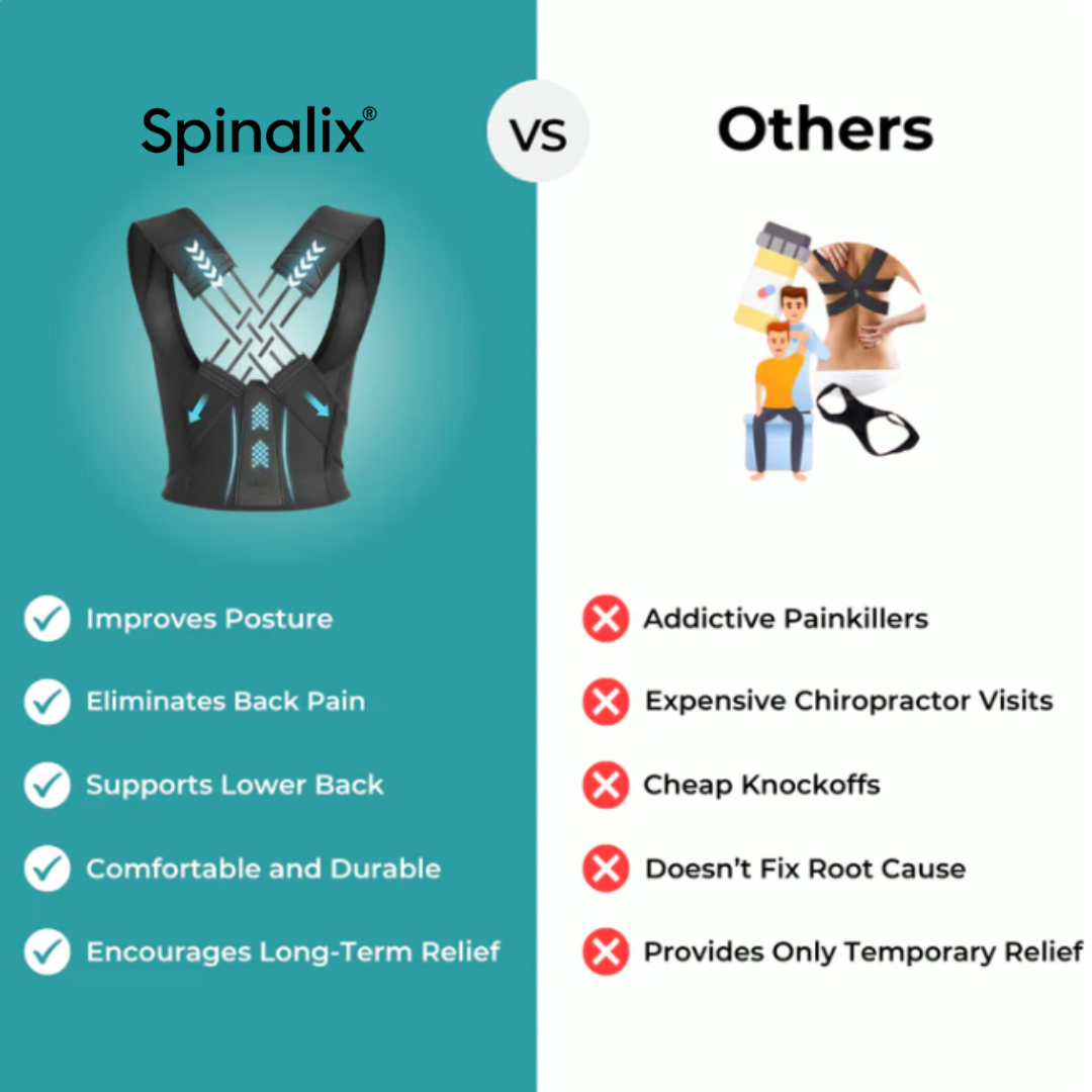 Instant Posture Corrector